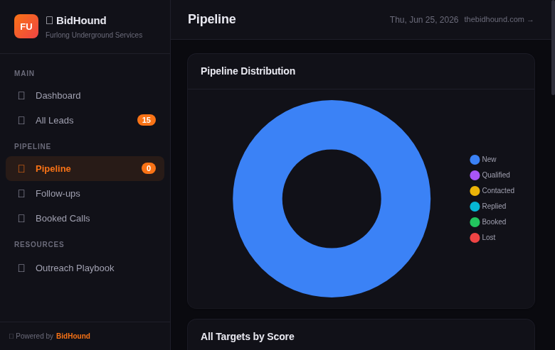 Pipeline Tracker